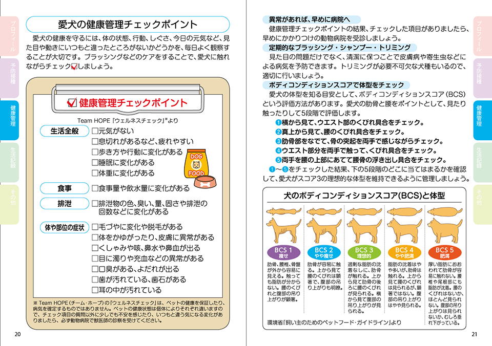 愛犬健康手帳 Concide 一般社団法人 日本保健情報コンソシウム Concide