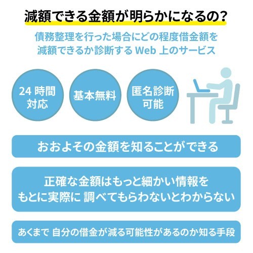 借金減額シミュレーター本当に怪しい デメリットやからくり 口コミを紹介 債務アレンジ 債務整理で人生の再編 アレンジ を